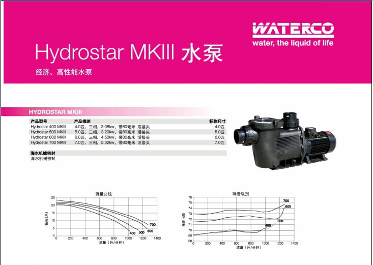 運水高-Hydrostar MKLLL 