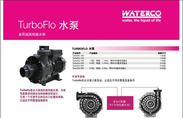 運水高-TurboFlo 水泵